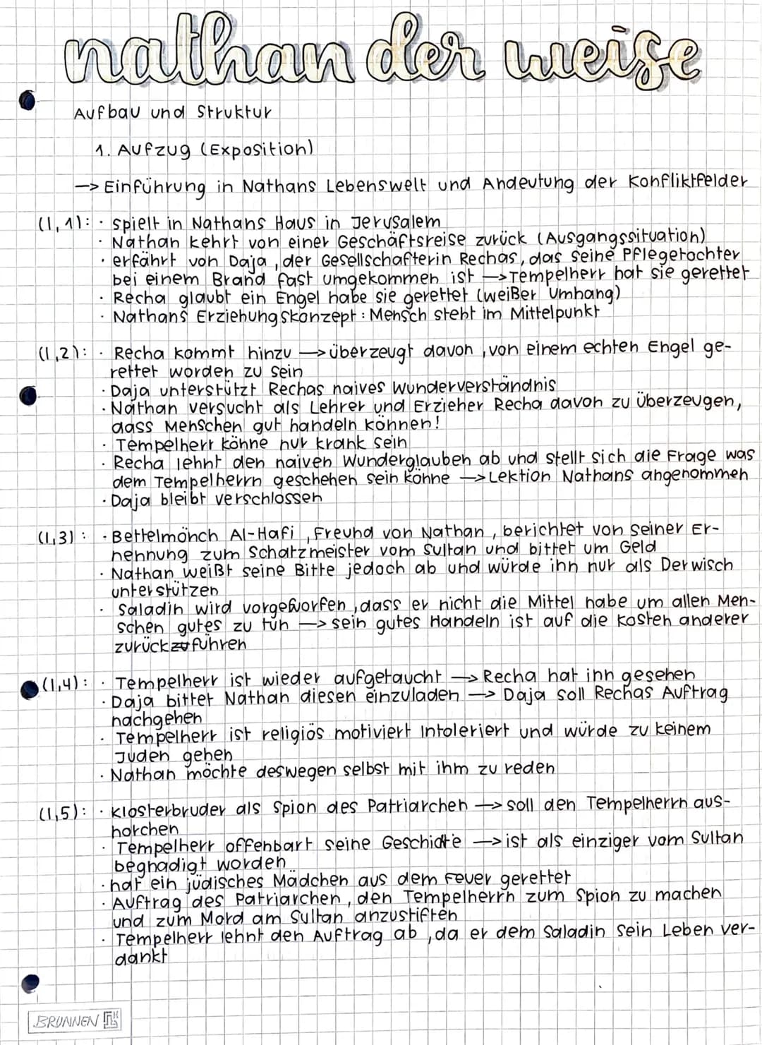 nathan der weise
Aufbau und Struktur
1. Aufzug (Exposition)
-> Einführung in Nathans Lebenswelt und Andeutung der Konfliktfelder
(1,11:
spie