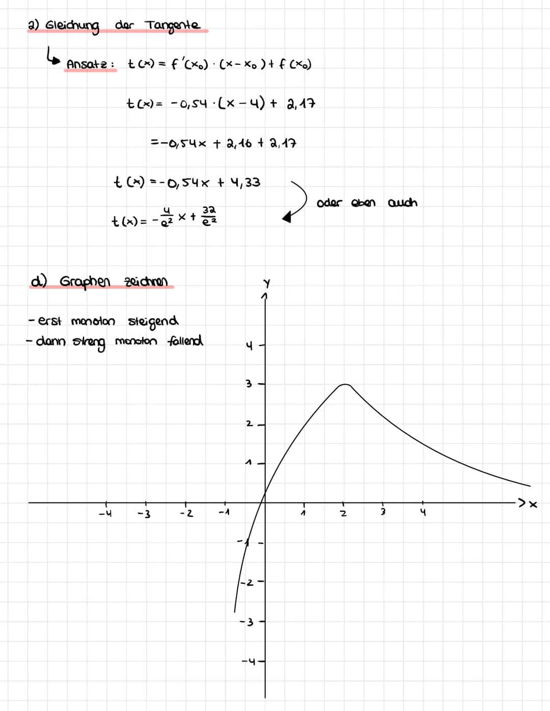 KURVENDISKUSSION
S. 206, Aufgabe 11.
a) Nullstellen
↳ Ansatz: f(x) = 0
4x.e
2) Ableitungen
4.
f(x) = 4x e
0,5x
f'(x)= e
Antwort: Die Nullste