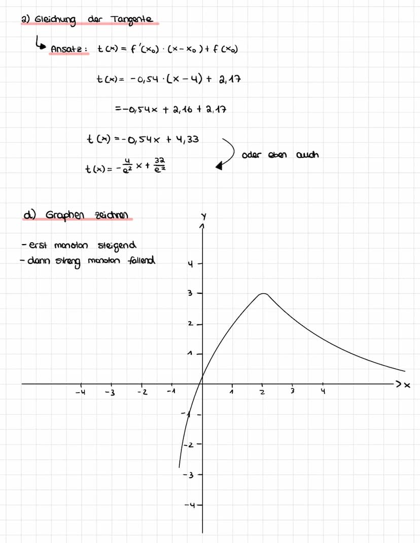 KURVENDISKUSSION
S. 206, Aufgabe 11.
a) Nullstellen
↳ Ansatz: f(x) = 0
4x.e
2) Ableitungen
4.
f(x) = 4x e
0,5x
f'(x)= e
Antwort: Die Nullste
