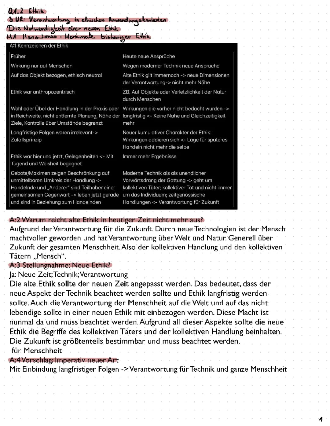 Ethische Verantwortung: Was Hans Jonas dazu sagt - Beispiele & mehr
