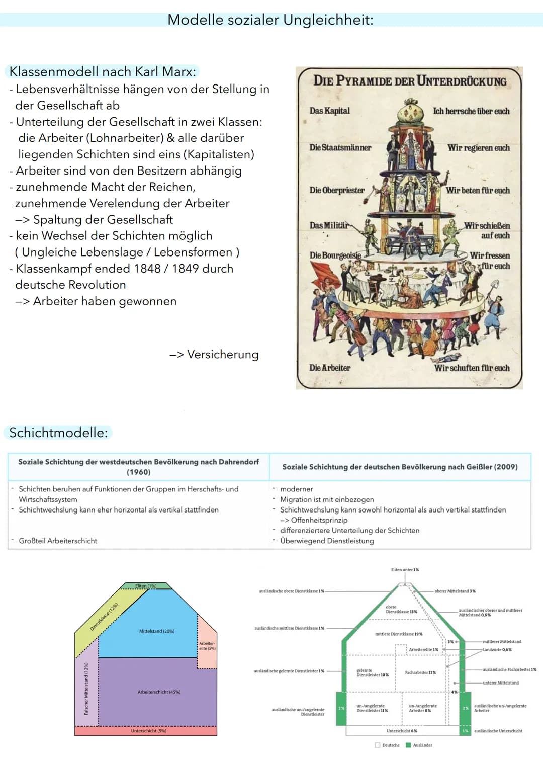 Soziale Ungleichheit
Definition:
Dauerhafte besser oder schlechter Stellung durch Ungleichverteilung von Ressourcen oder
Gütern unabhängig v