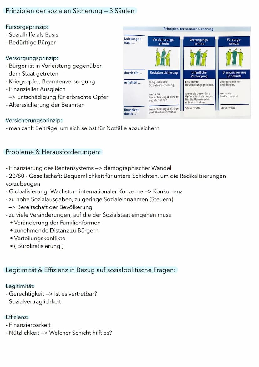 Soziale Ungleichheit
Definition:
Dauerhafte besser oder schlechter Stellung durch Ungleichverteilung von Ressourcen oder
Gütern unabhängig v