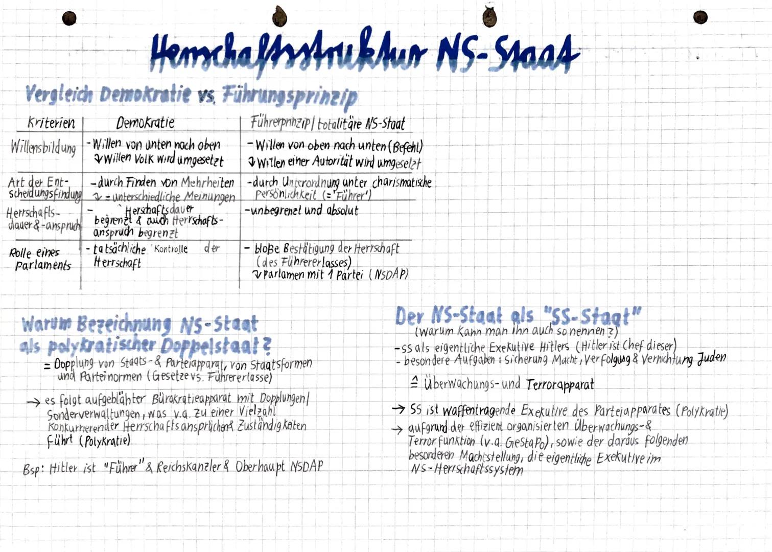 Entstehung Herschaftsstruktur des NS-Staates
Entstehungsprozess
Machtetablierung
-Nazis kommen nicht durch ihre aktive
Machtübernahme, sonde