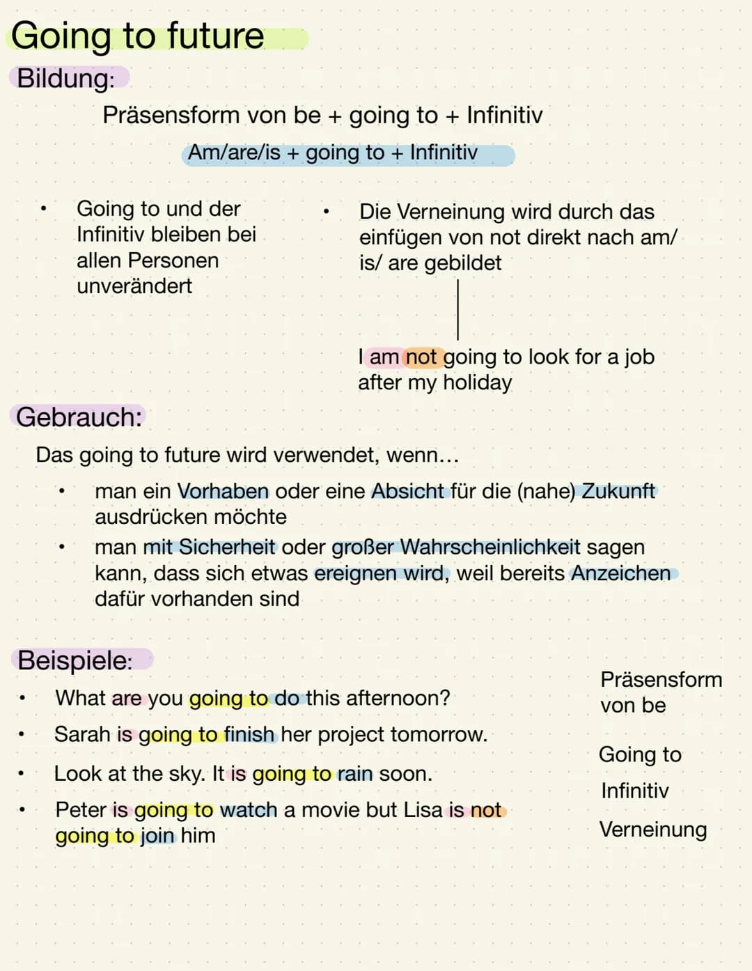 Going to future
Bildung:
Präsensform von be + going to + Infinitiv
Am/are/is + going to + Infinitiv
●
Going to und der
Infinitiv bleiben bei