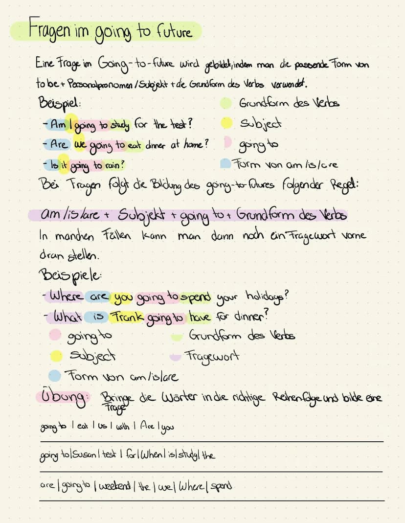 Going to future
Bildung:
Präsensform von be + going to + Infinitiv
Am/are/is + going to + Infinitiv
●
Going to und der
Infinitiv bleiben bei