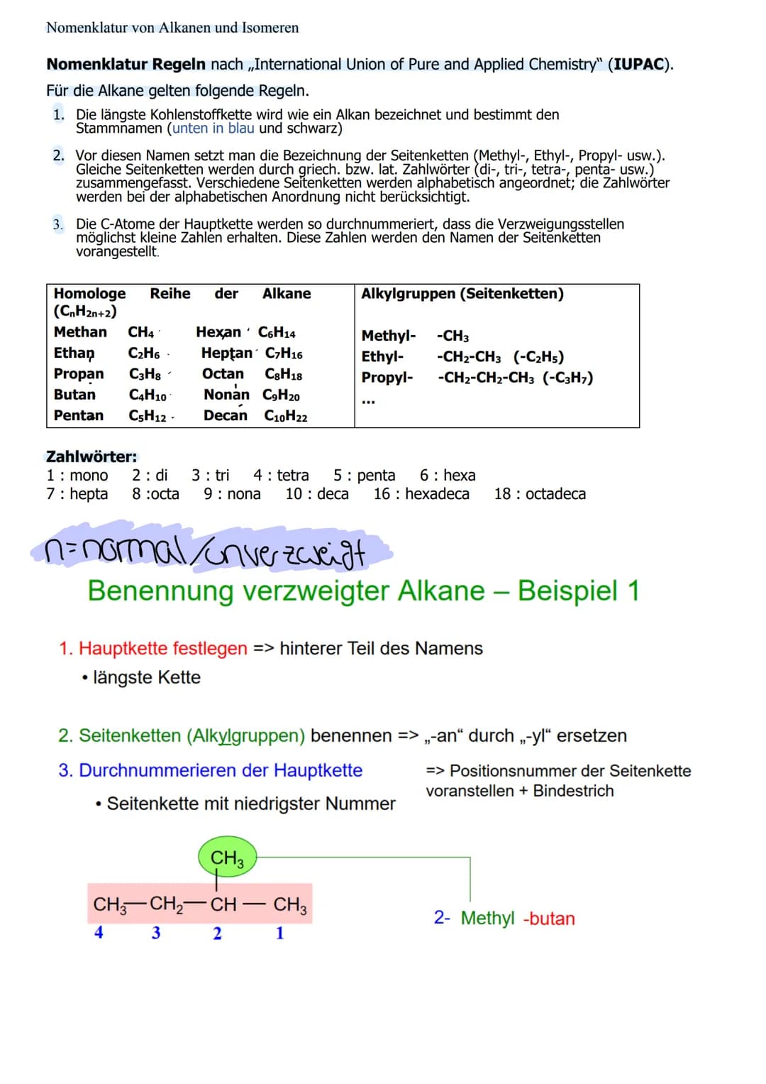 Nomenklatur von Alkanen und Isomeren
Nomenklatur Regeln nach ,,International Union of Pure and Applied Chemistry" (IUPAC).
Für die Alkane ge