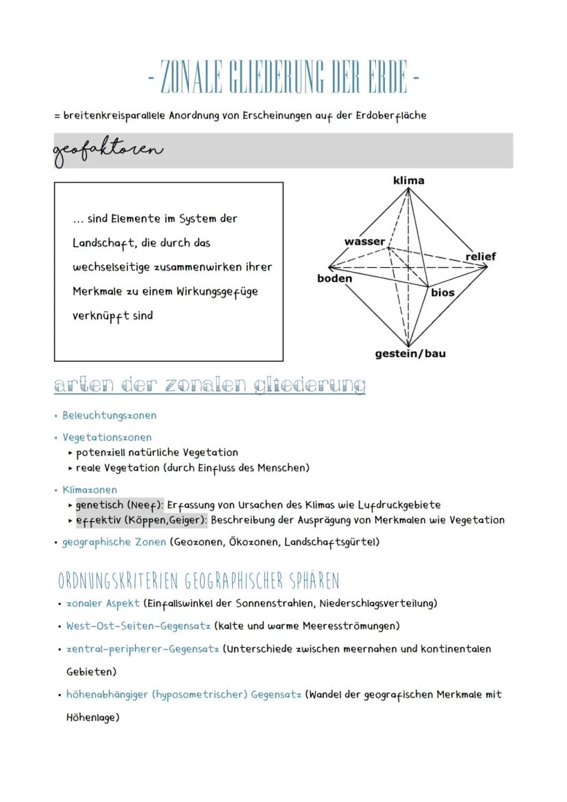 Landschaftszonen und Klimazonen der Erde (Geographie/Erdkunde) - Knowunity