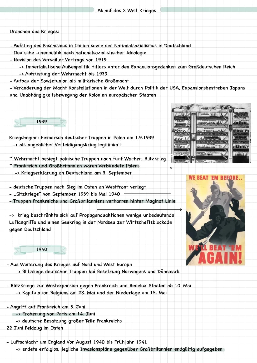  Verlauf zweiter Weltkrieg