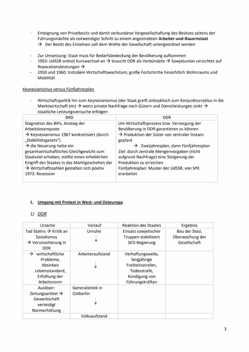 1. Wirtschaftlicher Aufschwung in West- und Osteuropa bis Anfang 1970er-Jahre
Deutschland zerbricht in zwei Staaten - die Welt in zwei Lager
