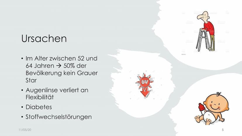 
<h2 id="ursachen">Ursachen</h2>
<p>Der Graue Star, auch bekannt als Katarakt, tritt in der Regel im Alter auf und resultiert in der Eintrüb