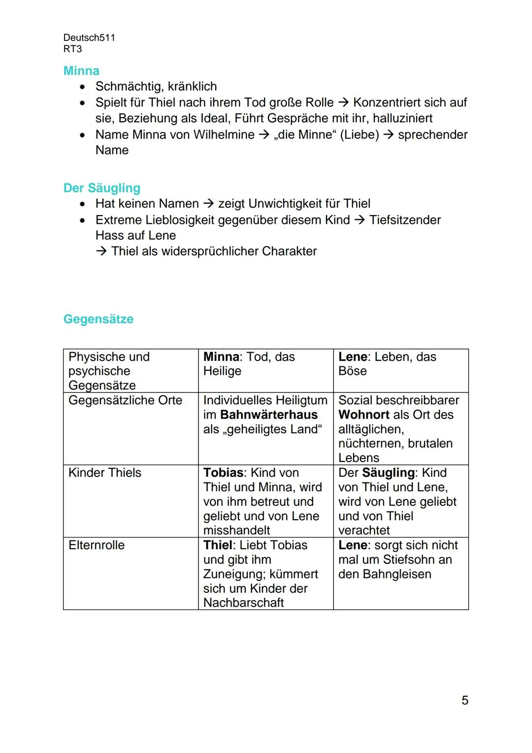 Deutsch511
RT3

# Bahnwärter Thiel

## Basisinformationen

- Autor: Gerhart Hauptmann
- Erschienen: 1888
- Epoche: Naturalismus
- Themen: Na
