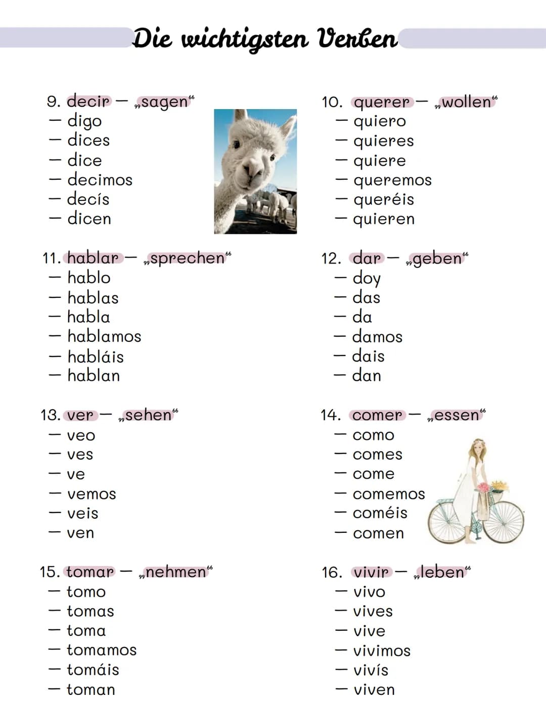 9. decir,sagen“
- digo
- dices
- dice
- decimos
- decís
- dicen
11. hablar — „sprechen"
- hablo
- hablas
- habla
- hablamos
- habláis
- habl