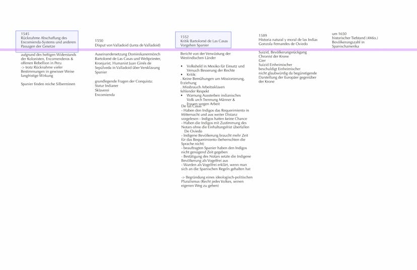 1400-1620
Renaissance
.
ca. 500-1500 n. Chr,
Mittelalter
kritisches Denken
Aufbruch, Entdeckung der Welt
systematische Aufbruch Forschung
Ra