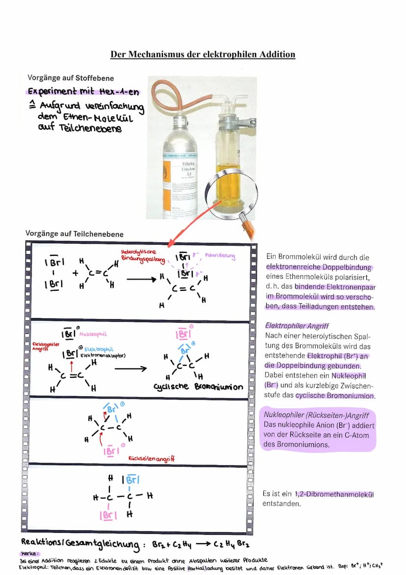 Alkane:
CnH2n+2
1 Methan
2 Ethan
3 Propan
4 Butan
S Pentan
Alkane sind gesättigte kohlenwasserstoffe, ohne Doppelbindungen..
11 undecan
12 D