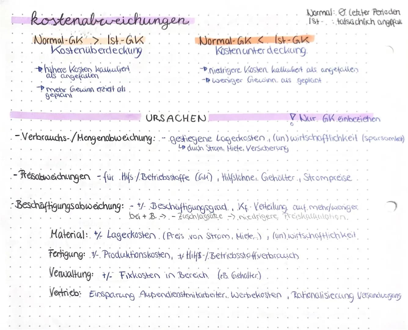 >
kosten stellenrechnung
- wo entstehen Kosten? Berechnung Gemeinkostenzuschlagsätze
Grund: anfallende Gemeinkosten verursachungsgerecht auf