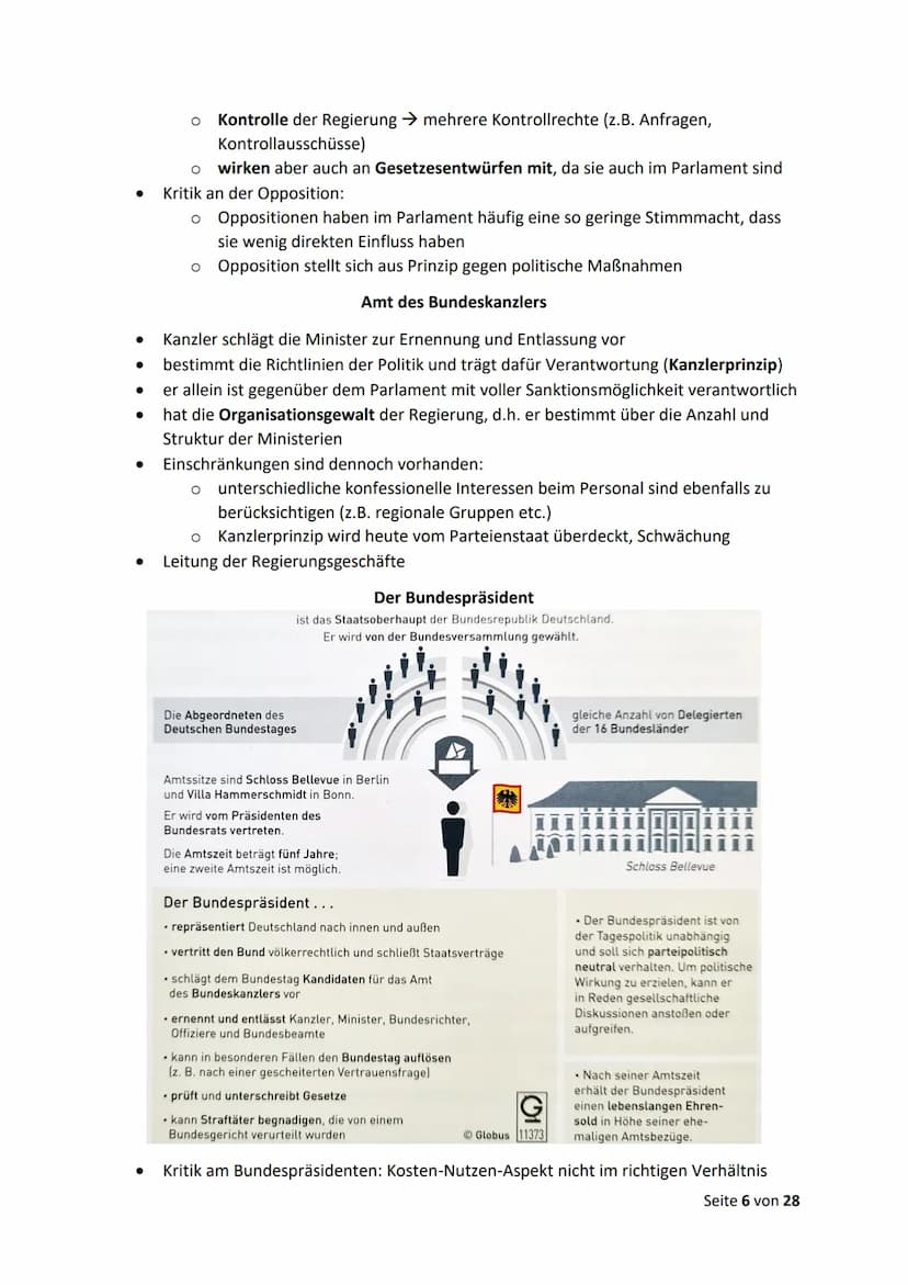 Politik-Wirtschaft Abitur 2022
12.1 Politische Partizipation zwischen Anspruch und Wirklichkeit
Funktionen politischer Partizipation
●
●
●
●