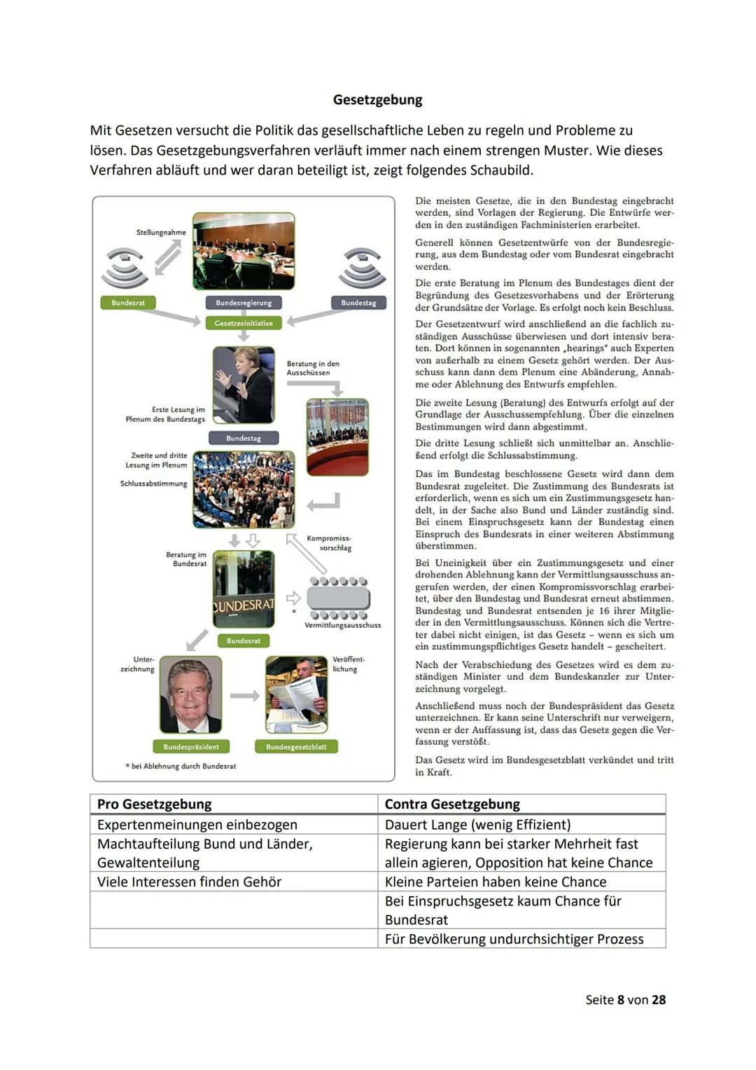 Politik-Wirtschaft Abitur 2022
12.1 Politische Partizipation zwischen Anspruch und Wirklichkeit
Funktionen politischer Partizipation
●
●
●
●
