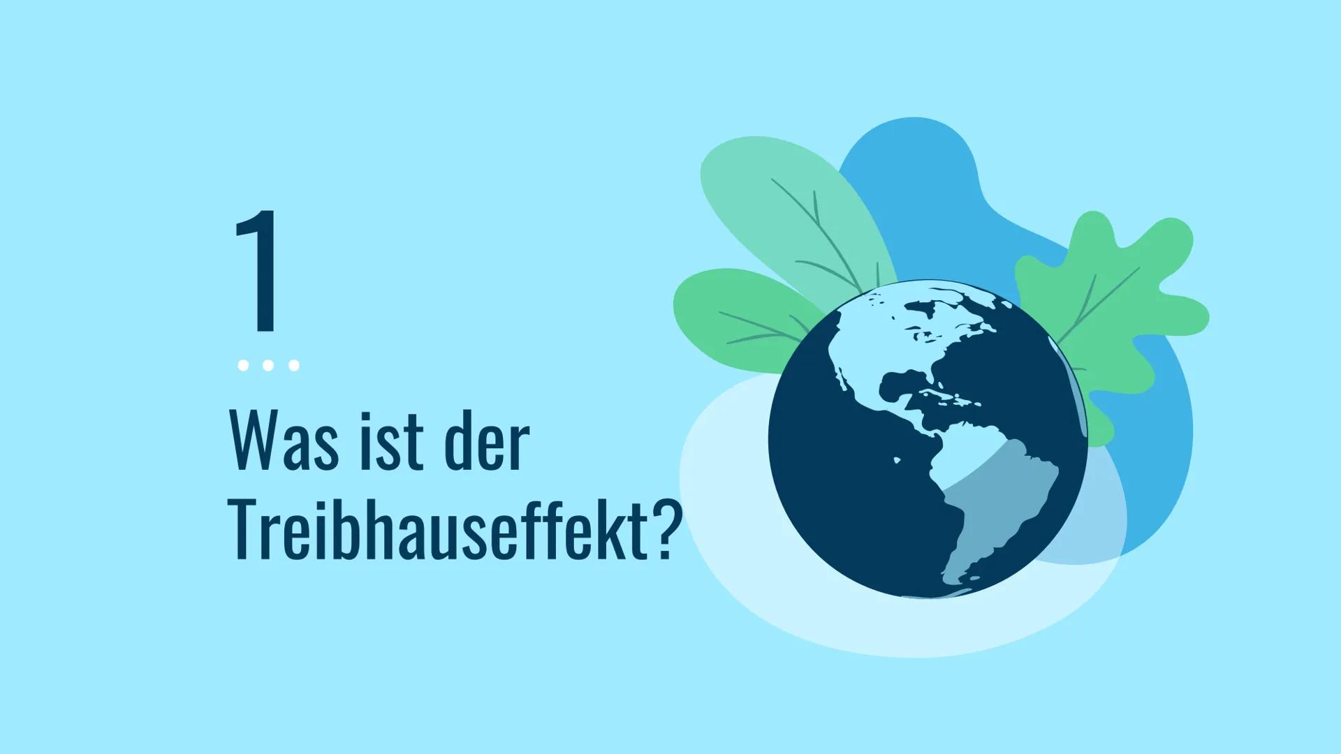 Der
Treibhauseffek
t
Nelly & Vivien
A Gliederung
Was ist der Treibhauseffekt?
natürlicher Treibhauseffekt
anthropogener Treibhauseffekt
Ursa