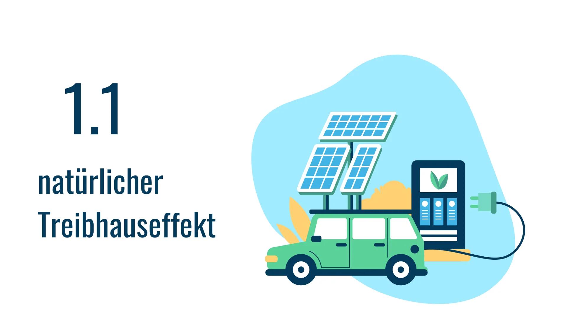 # Der

Treibhauseffek

t

Nelly & Vivien # Gliederung

*   Was ist der Treibhauseffekt?
    *   natürlicher Treibhauseffekt
    *   anthropo