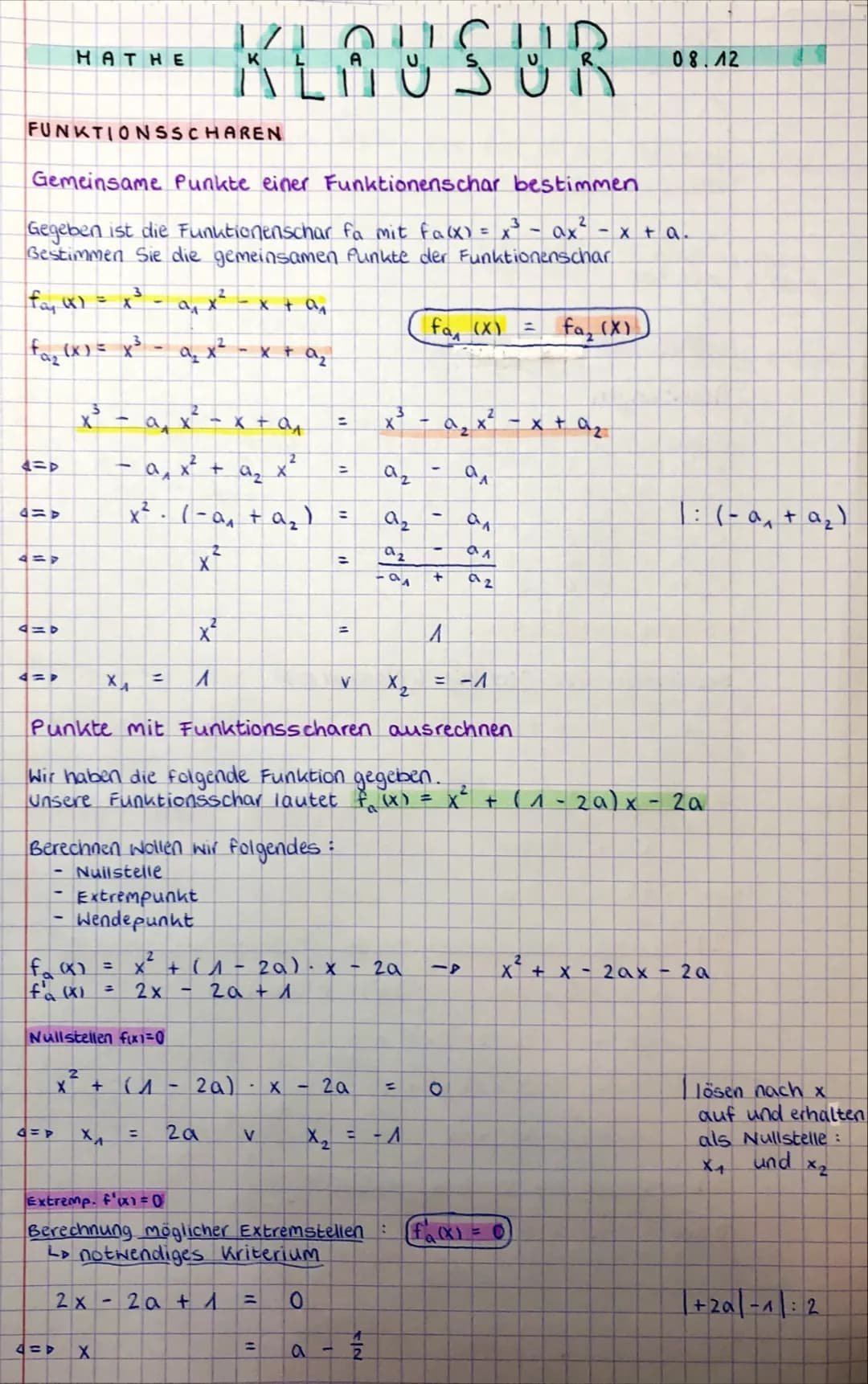 FUNKTIONSSCHAREN
J14
4=4
Gemeinsame Punkte einer Funktionenschar bestimmen.
Gegeben ist die Funktionenschar fa mit fa(x) = x²³ - ax² - x + Q