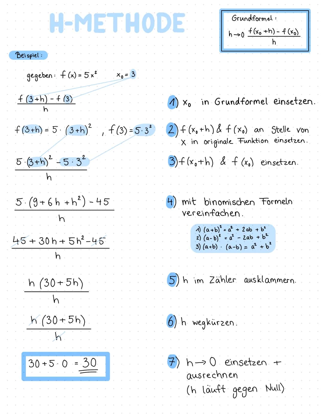 Beispiel:
H-METHODE
gegeben: f(x) = 5x²
f(3+h)-f(3)
h
f(3+h) = 5 (3+h)² f(3)
5.(3+h) ²-53²
h
5. (9+ 6h +h²) - 45
h
45+30h+5h²-45
h
h (30+5h)