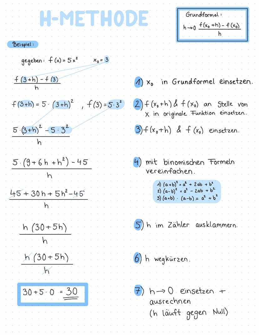 Beispiel:
H-METHODE
gegeben: f(x) = 5x²
f(3+h)-f(3)
h
f(3+h) = 5 (3+h)² f(3)
5.(3+h) ²-53²
h
5. (9+ 6h +h²) - 45
h
45+30h+5h²-45
h
h (30+5h)