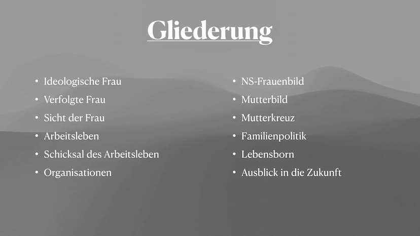 Lotte, Natalie & Anna
Rolle der Frau
A Im Nationalsozialismus Zitat
,,Die Welt der Frau sei die Familie, ihr
Mann, ihre Kinder, ihr Heim."
H