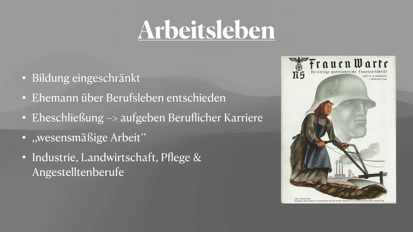 Lotte, Natalie & Anna
Rolle der Frau
A Im Nationalsozialismus Zitat
,,Die Welt der Frau sei die Familie, ihr
Mann, ihre Kinder, ihr Heim."
H