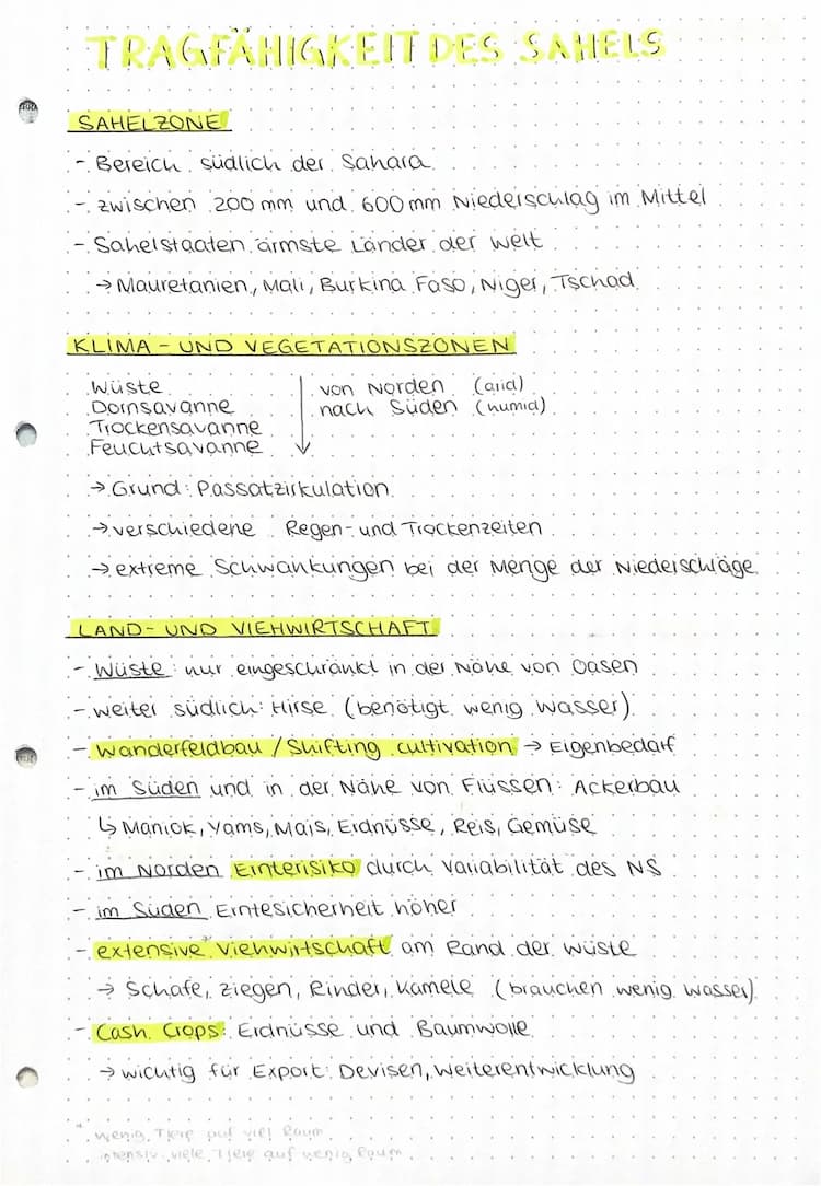 Know Sahelzone thumbnail