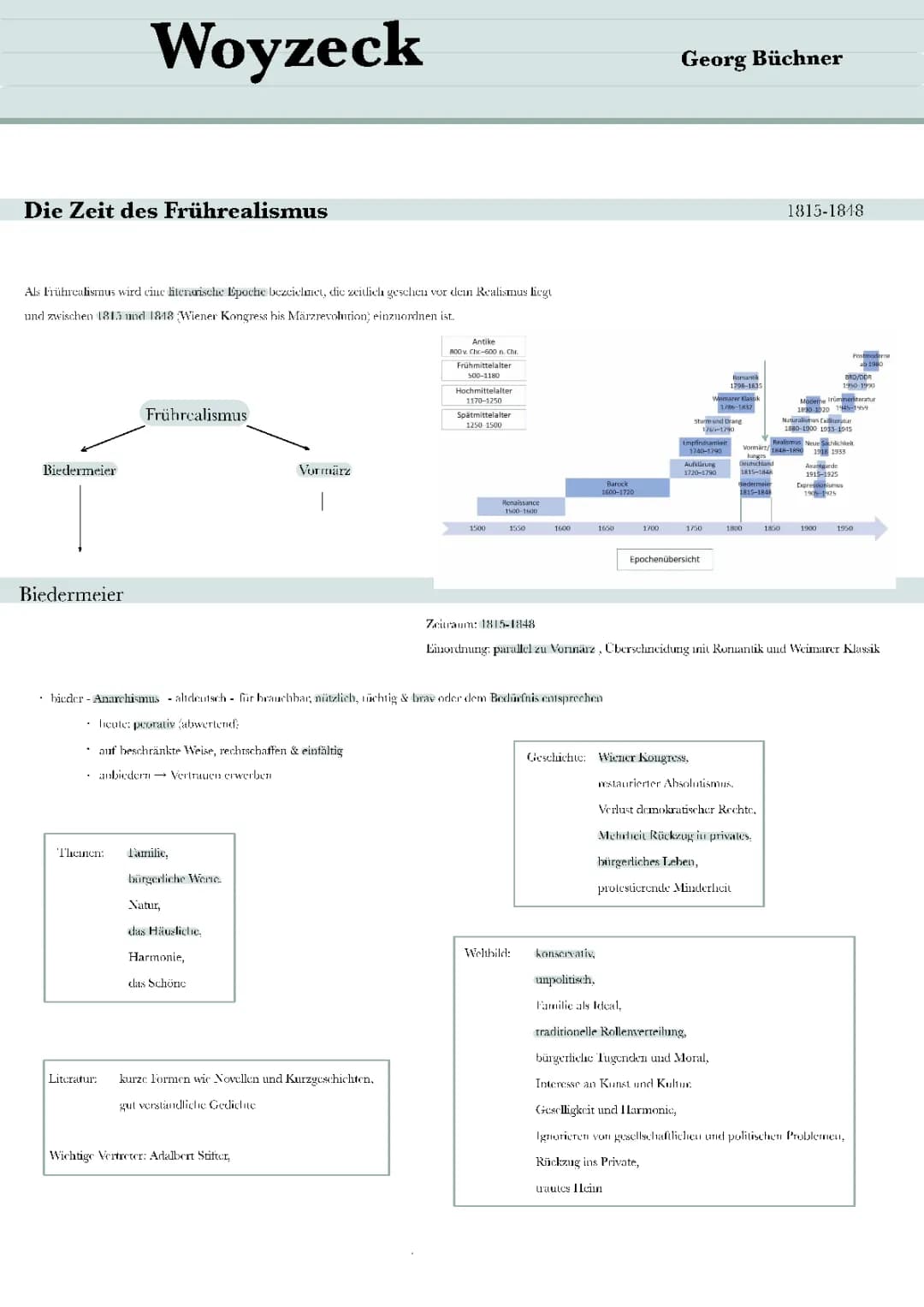 Woyzeck mit Informationen zum Frührealismus (Vormärz und Biedermeier)