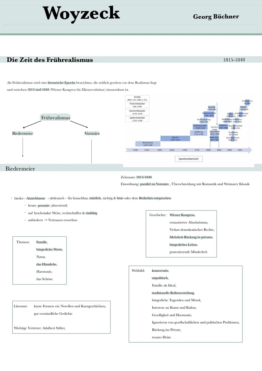 Die Zeit des Frührealismus
Als Frührealismus wird eine literarische Epoche bezeichnet, die zeitlich gesehen vor dem Realismus liegt
und zwis