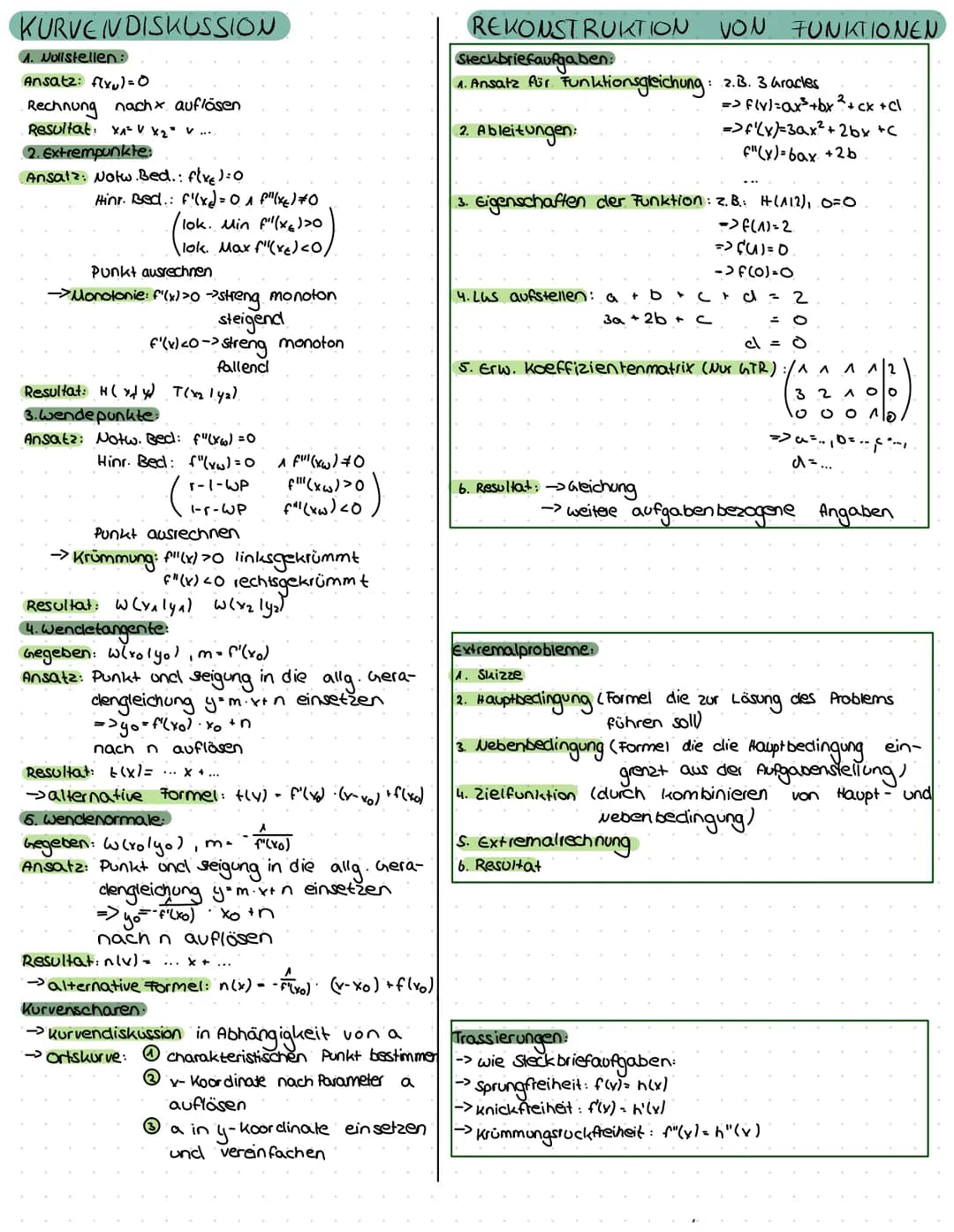 Definitions menge
alle für x
zulässigen werte:
I Ganzrationale Funktionen:
Symetrie
Punktsymetrie: f(x) = -f(x)
->alle Potenzen ungeracle
Ac