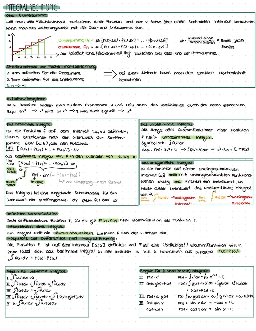 Definitions menge
alle für x
zulässigen werte:
I Ganzrationale Funktionen:
Symetrie
Punktsymetrie: f(x) = -f(x)
->alle Potenzen ungeracle
Ac