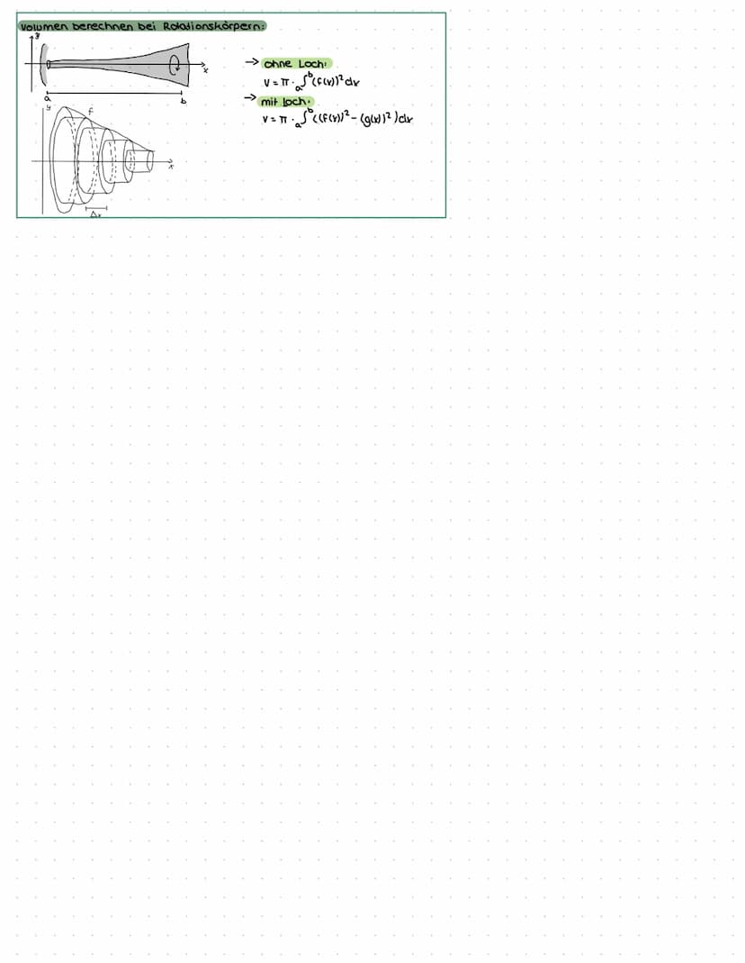 Definitions menge
alle für x
zulässigen werte:
I Ganzrationale Funktionen:
Symetrie
Punktsymetrie: f(x) = -f(x)
->alle Potenzen ungeracle
Ac