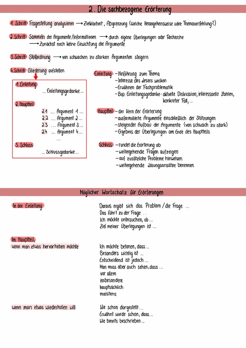 2.
Deutsch
Studienvierteljahr
StiM 4/N
Erörterungen 1. Grundlagen
1.1 Definition
-Ziel argumentativ überzeugen, Überlegungen differenziert a