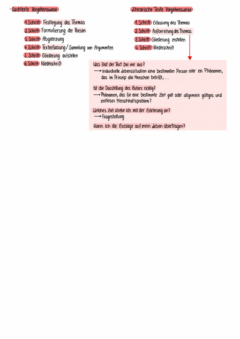 2.
Deutsch
Studienvierteljahr
StiM 4/N
Erörterungen 1. Grundlagen
1.1 Definition
-Ziel argumentativ überzeugen, Überlegungen differenziert a