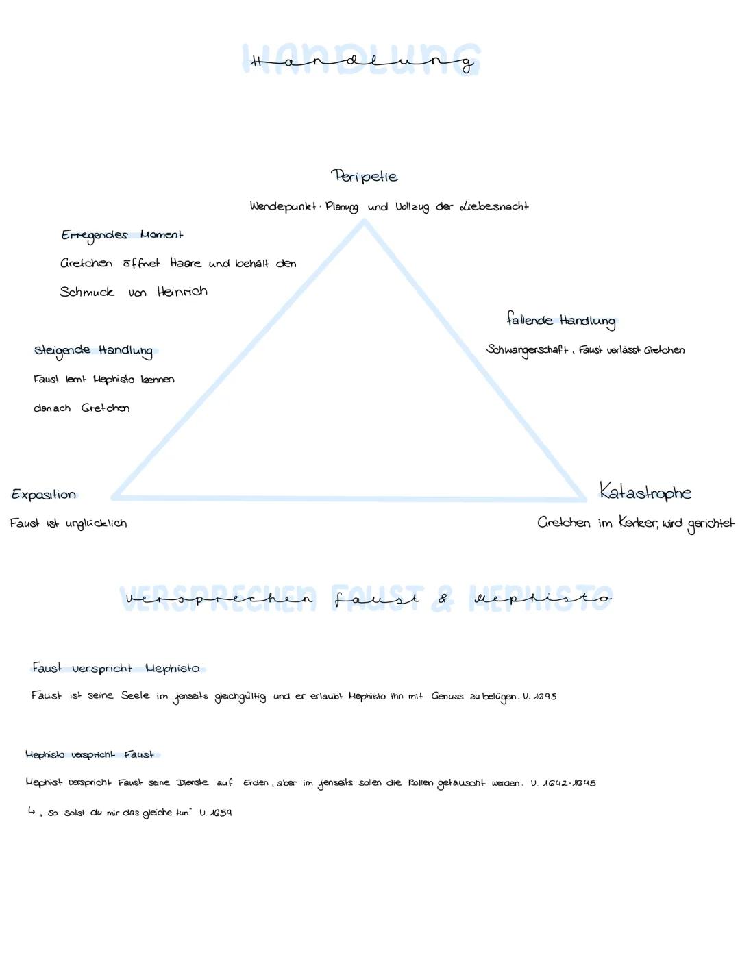 مسلسيد
Lakten
Schreibzeit > G0 Jahre (1772-1808)
Veröffentlicht: 1808
Einflüsse Aufklärung, Sturm und Drang, Weimarer Klassik und Romantik
1