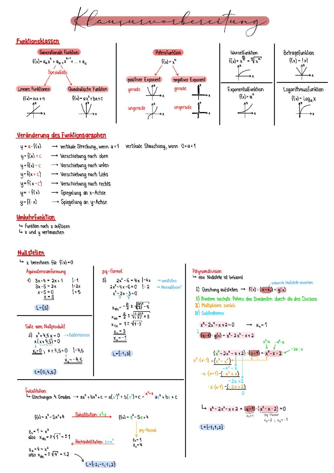 Funktionsklassen, Nullstellen, Substitution, Polynomdivision, Symmetrieuntersuchung, Verhalten im Unendlichen, Bestimmung von Grenzwerten, Stetigkeit, Mittlere Änderungsrate, Lokale Änderungsrate, Differenzierbarkeit, Ableitungsfunktion, Ableitungsregeln