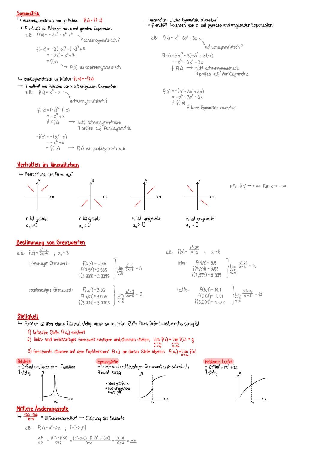 Funktionsklassen
Ganzrationale Funktion
7-1
f(x) = ax + an-1x +...+ a
Spezialfalle
Lineare Funktionen
f(x)=mx+n
Kr
y=f(x-c)
y = -f(x)
y=f(-x