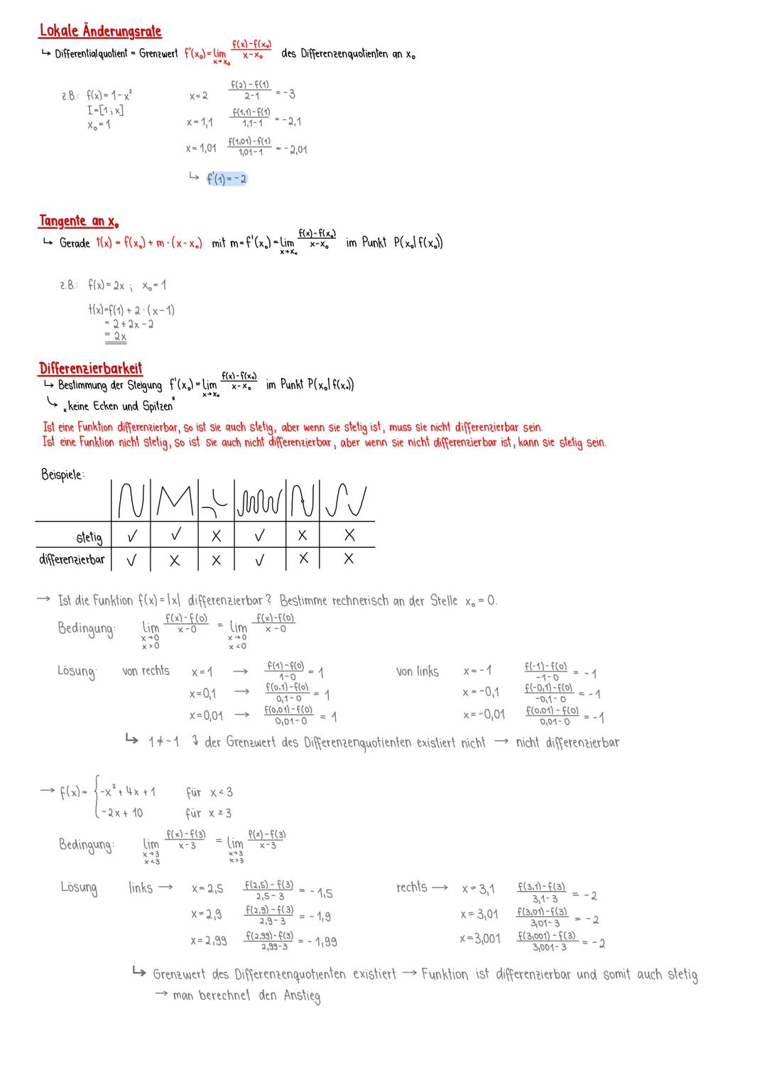 Funktionsklassen
Ganzrationale Funktion
7-1
f(x) = ax + an-1x +...+ a
Spezialfalle
Lineare Funktionen
f(x)=mx+n
Kr
y=f(x-c)
y = -f(x)
y=f(-x