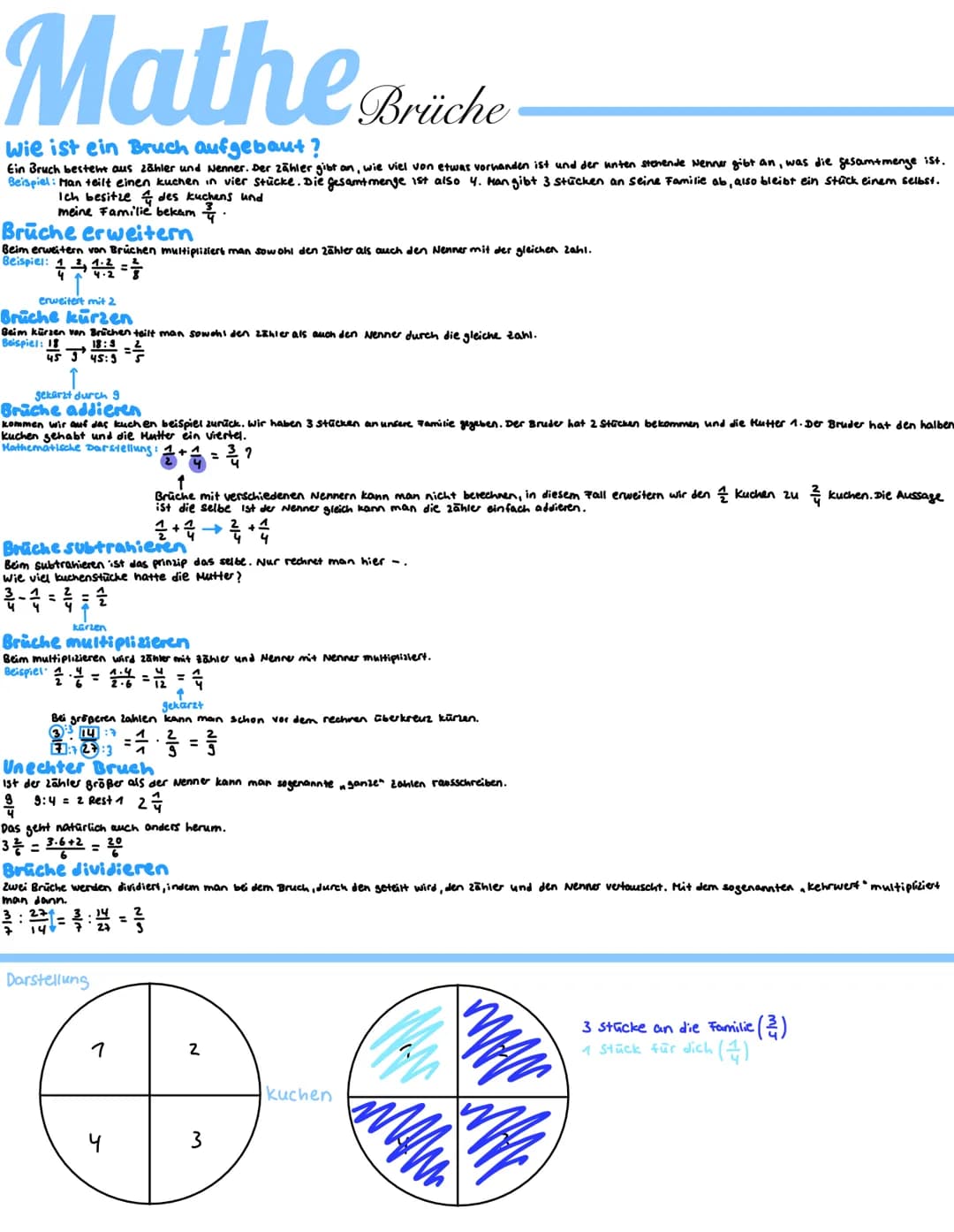 Mathe Briche
Wie ist ein Bruch aufgebaut?
Ein Bruch besteht aus zähler und Nenner. Der zähler gibt an, wie viel von etwas vorhanden ist und 
