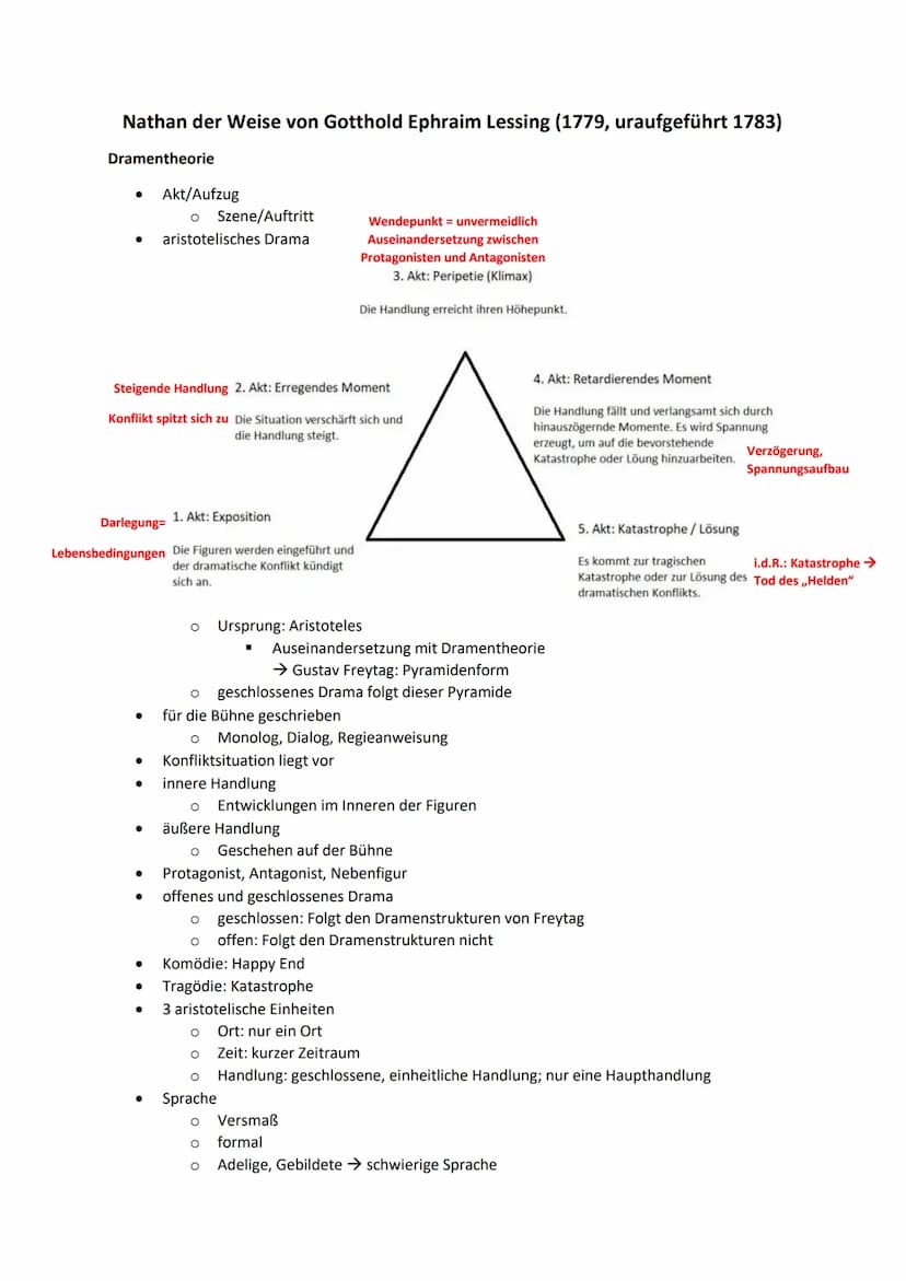 Analyse eines literarischen Textes (→ Romanauszug)
1) Einleitung (Thema nur auf vorliegenden Auszug bezogen)
2) Deutungshypothese
3) Kontext