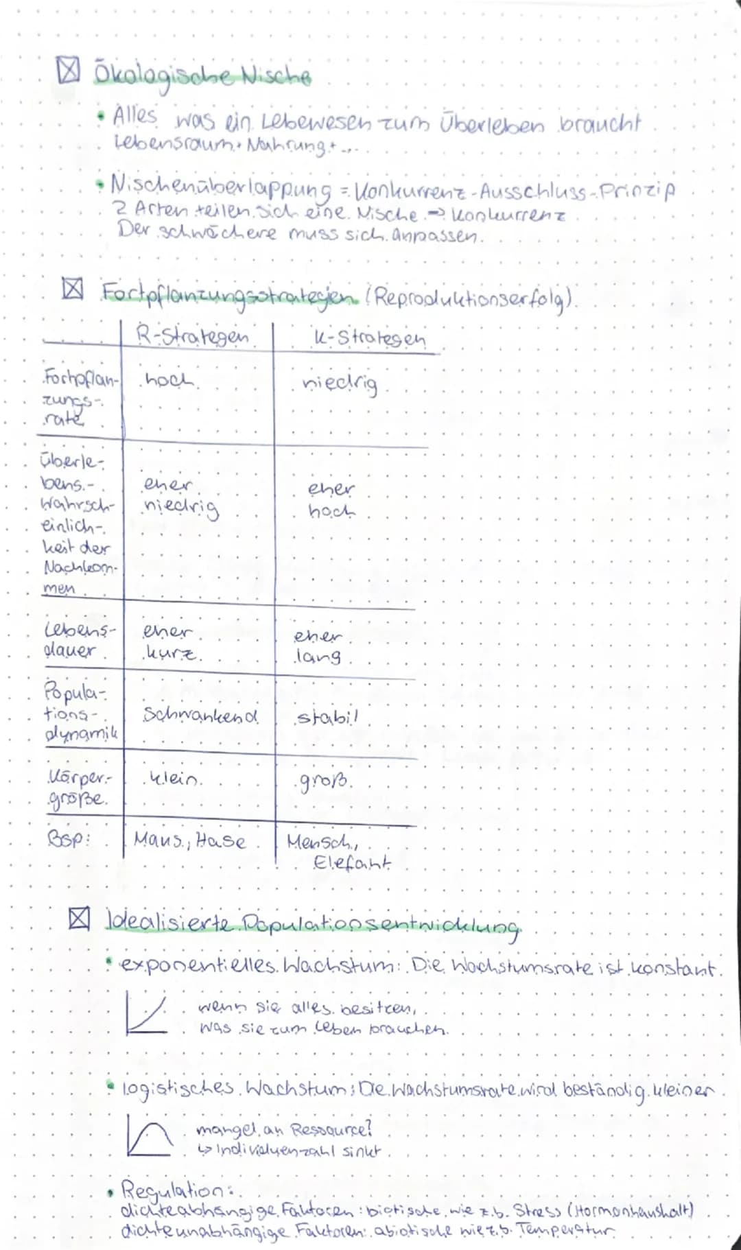 # ÖKOLOGIE

○ STRUKTUREN & ZUSAMMENHÄNGE IM ÖKOSYSTEM

☐ Biotop & Biozönose: biotische & abiotische Faktoren

- Biotop: Ein abgegrenzter Leb