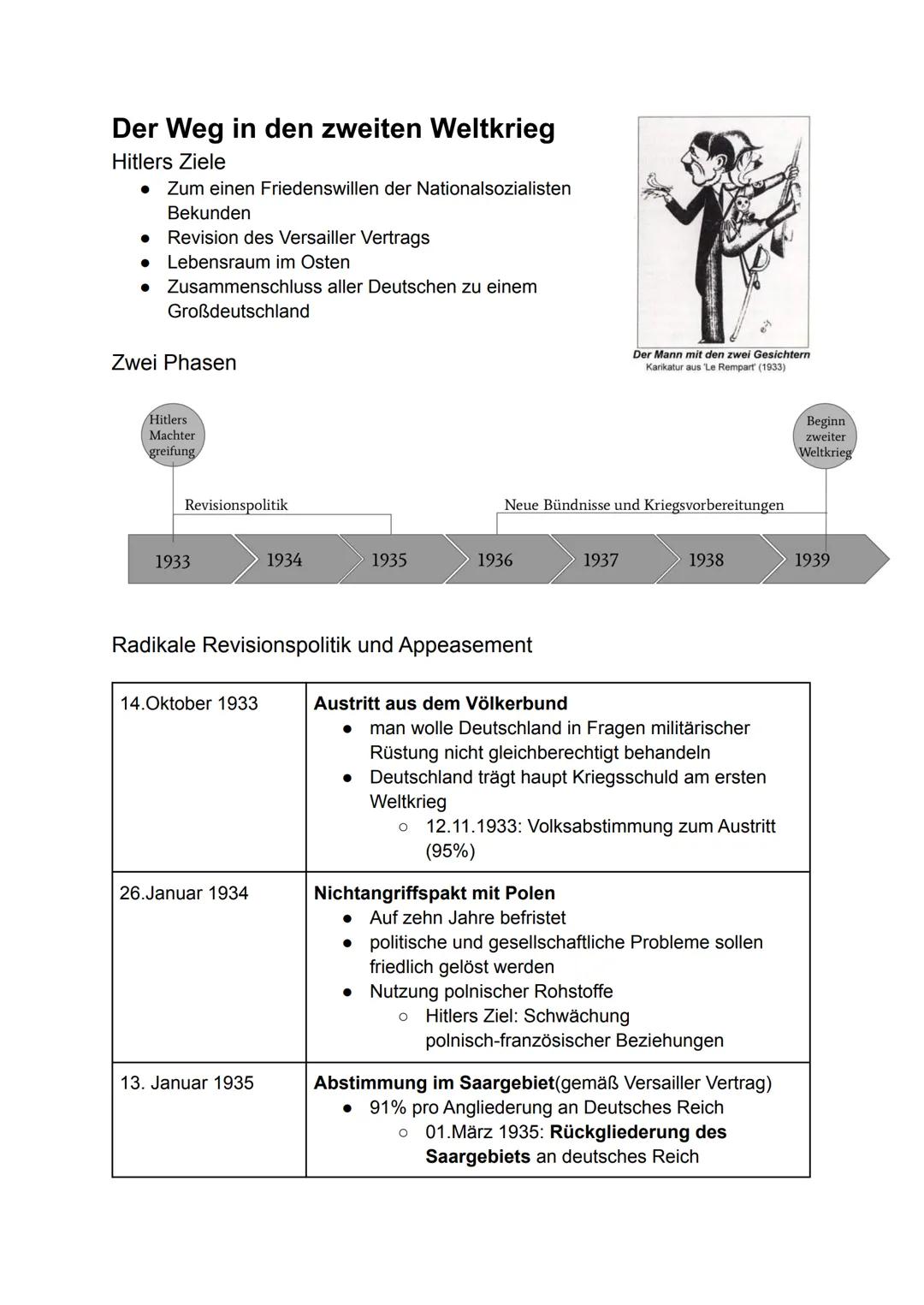 Der Weg zum Zweiten Weltkrieg: Hitlers Außenpolitik (1933-1937)