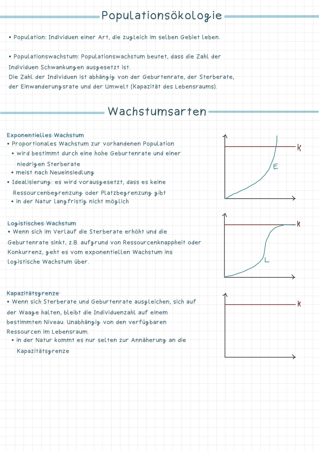 • Population: Individuen einer Art, die zugleich im selben Gebiet Leben.
Populationsökologie
• Populationswachstum: Populationswachstum beut