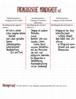 Know Pädagogische Mündigkeit 📄 thumbnail