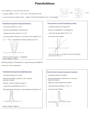 Know Potenzfunktionen  thumbnail
