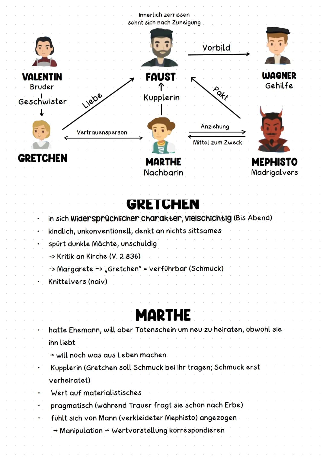 Q3-J. W. Von Goethe: Faust I
Q3 - Lyrik Expressionismus
23.1 Subjektivität und verantwortung
anthropologische Grundfragen
Ganzschrift oder m