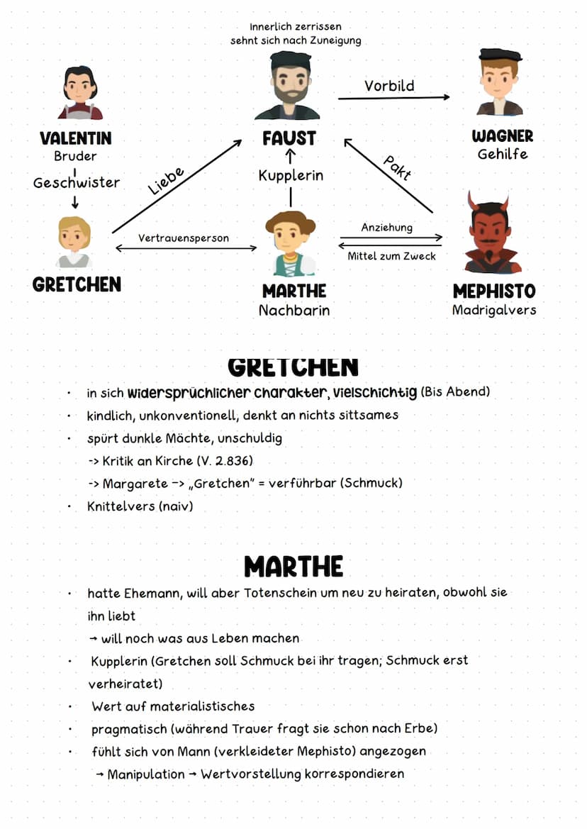 Q3-J. W. Von Goethe: Faust I
Q3 - Lyrik Expressionismus
23.1 Subjektivität und verantwortung
anthropologische Grundfragen
Ganzschrift oder m