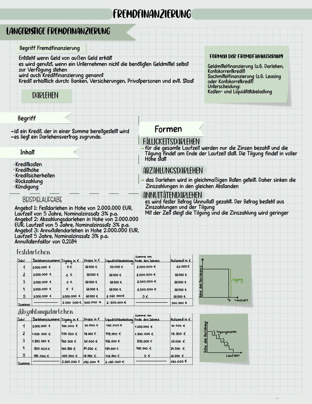 KURZFRISTIGE FREMDFINANZIERUNG
KONTOKORRENTKREDIT
BEGRIFF: KONTOKORRENTKREDIT
-Möglichkeit fur ein Unternehmen sein Konto
bei einem Kreditin